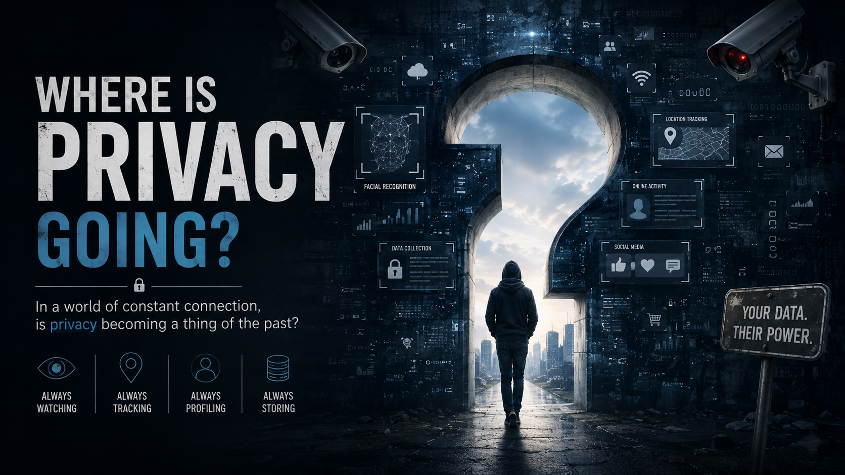 Privacy